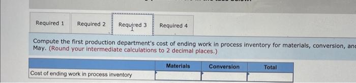 of steps carried out in production departments. All of the material that