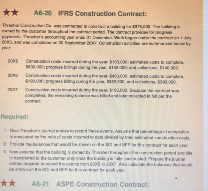  Here is the question and solution. What i was just wondering