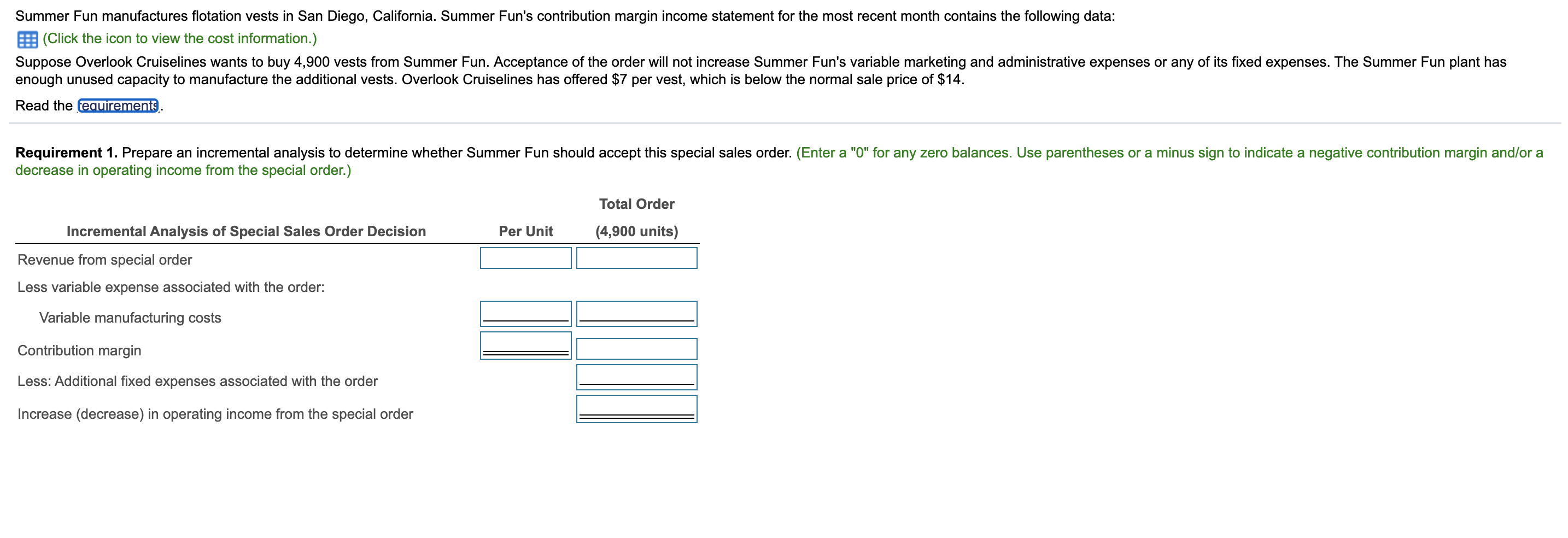 For Sales Volume of 32,000 Units Total Sales revenue $ 448,000 Less