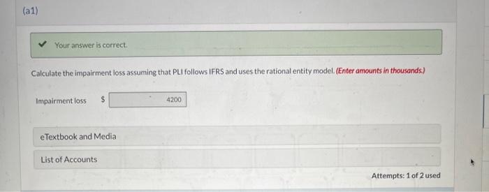 would it be allocated to assets in the CGU? (Enter amounts in