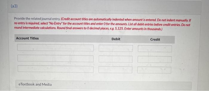 places, eg. 5, 125.) Calculate the impairment loss assuming that PLI follows