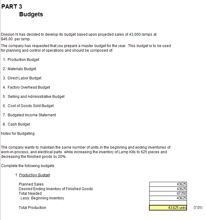 Budgets Division N has decided to develop its budget based upon