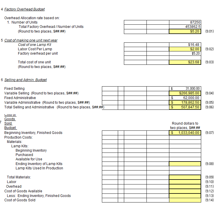 requested that you prepare a master budget for the year. This budget