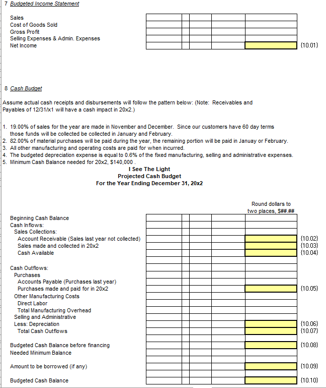 is to be used for planning and control of operations and should