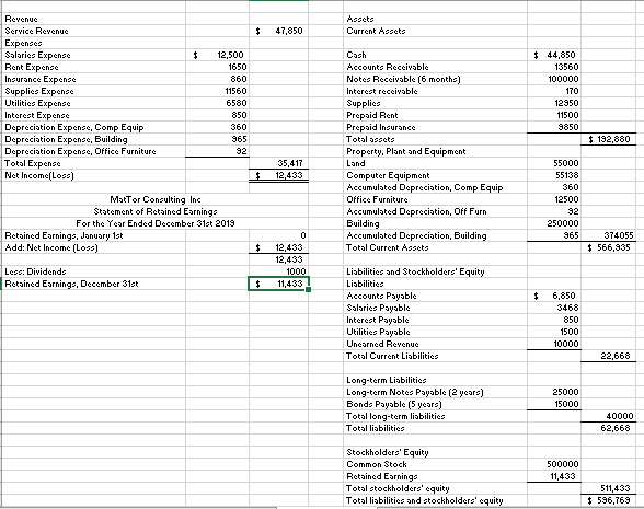 liabilities and stockholders equity not matching up. ADJUSTED TRIAL BALANCE DEBIT CREDIT