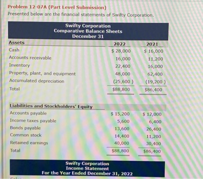  please i need a help on (B) free cash flow. Problem