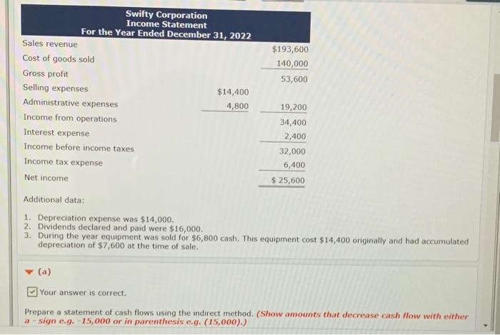 12-07A (Part Level Submission) Presented below are the financial statements of Swifty