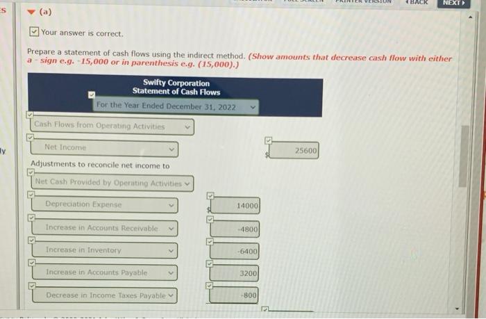 Corporation. Swifty Corporation Comparative Balance Sheets December 31 Assets 2022 Cash $