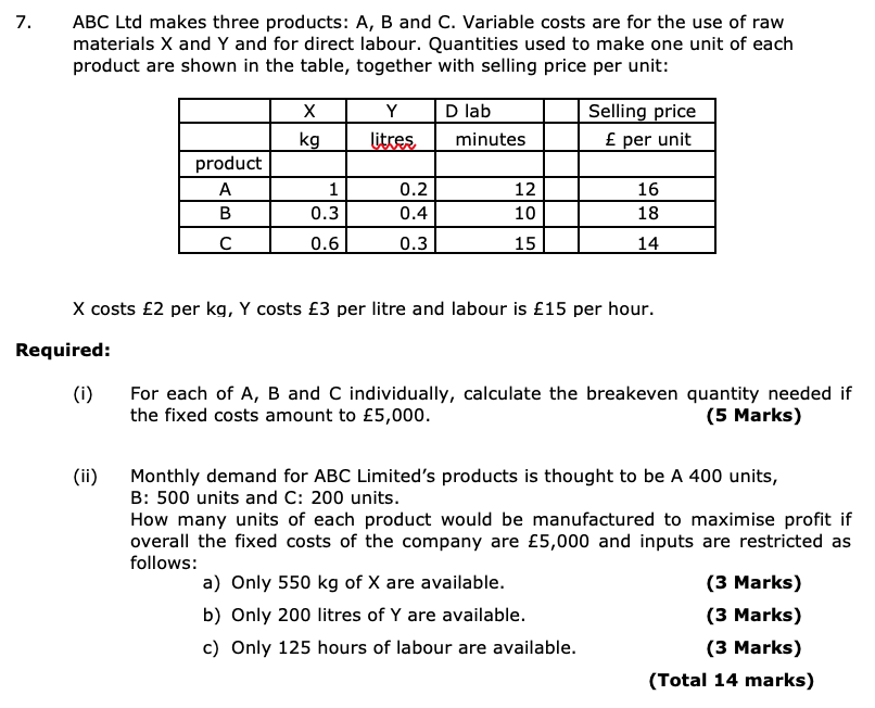  7. ABC Ltd makes three products: A, B and C. Variable