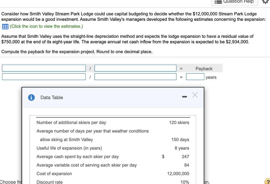  3 Question Help Consider how Smith Valley Stream Park Lodge could