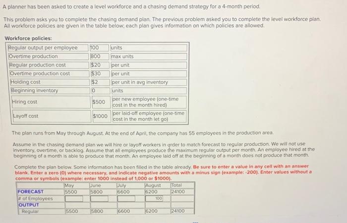  Please answer as soon as possible A planner has been asked