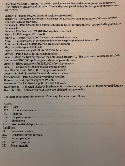 1 Heading 2 Title The John Marshall Company, Inc., which provides consulting