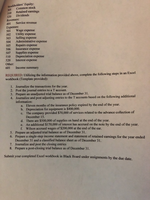 services to major utility companies, was formed on January 2 of this