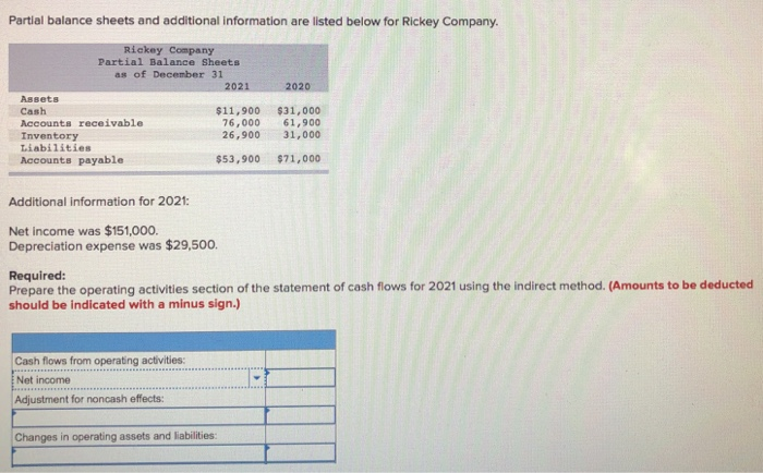  i will thumbs up for correct answer and fast response Partial