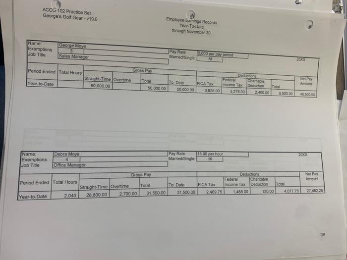 Date Transaction Information Purvoice number 374 in the amount of $19.226.40. Terms