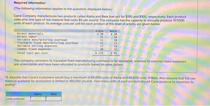 Alpha and Beta that sell for $150 and $105, respectively. Each product