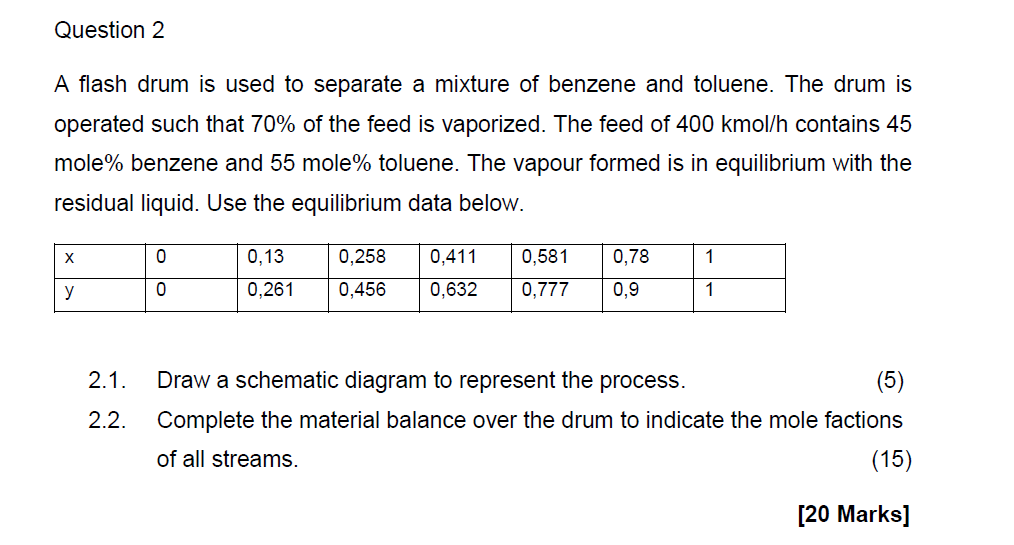  Question 2 A flash drum is used to separate a mixture