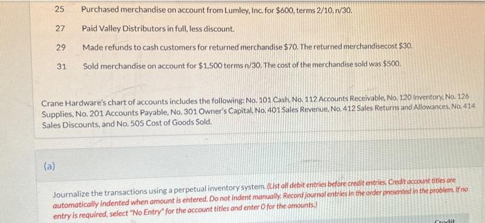 titles and explanation and debit and credit Crane Hardware Store completed the