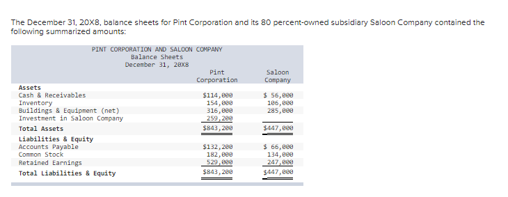 I need help in this question. Please do it correctly and 100%,