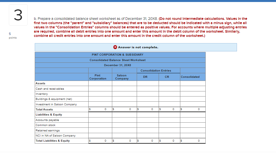 Pint Corporation and its 80 percent-owned subsidiary Saloon Company contained the following