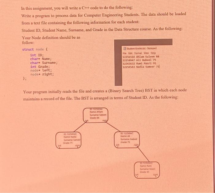 please implement all the functions using iostream , cstring and fstream only