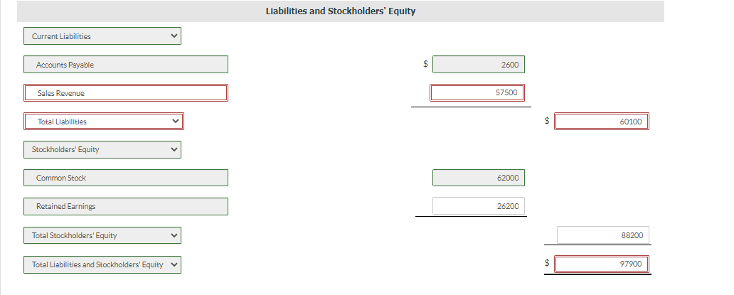 arliusted trial halanre if Rramhle Corn for the vear ender Neremher 31