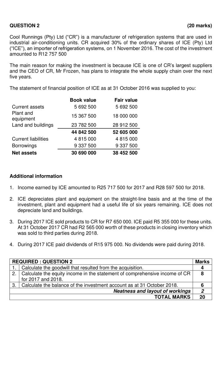  QUESTION 2 (20 marks) Cool Runnings (Pty) Ltd ("CR") is a