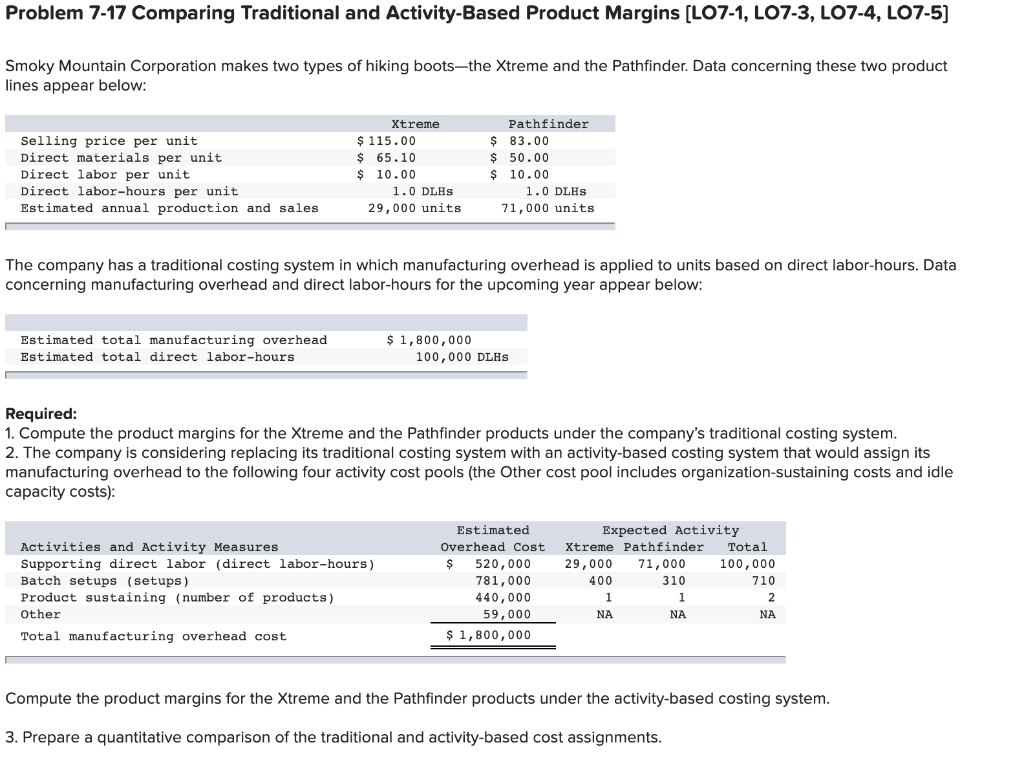 Problem 7-17 Comparing Traditional and Activity-Based Product Margins (LO7-1, LO7-3, L07-4,