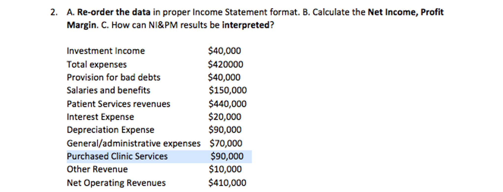 1. A. Re-order the data in proper Income Statement format. B. Calculate