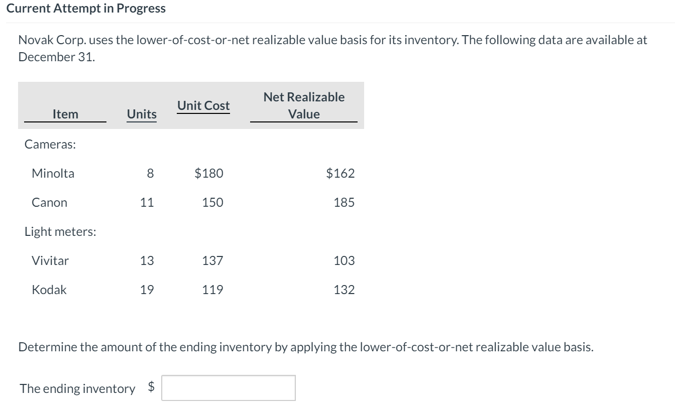 What is the ending inventory ? Current Attempt in Progress Novak Corp.