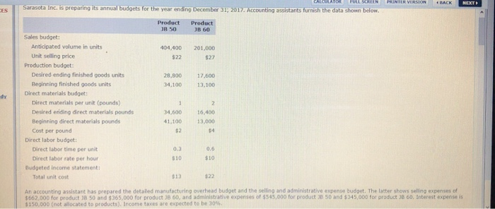  PRINTER VERSION tBACK NEXT Sarasota Inc. is preparing its annual budgets