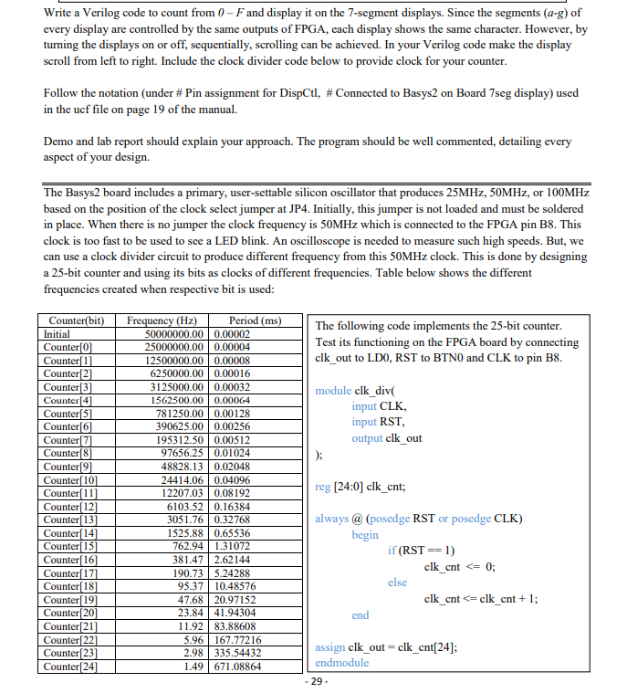  Write a Verilog code to count from 0- Fand display it