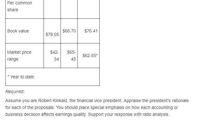 construction machinery and agricultural equipment. Early in Year 3 the company's president