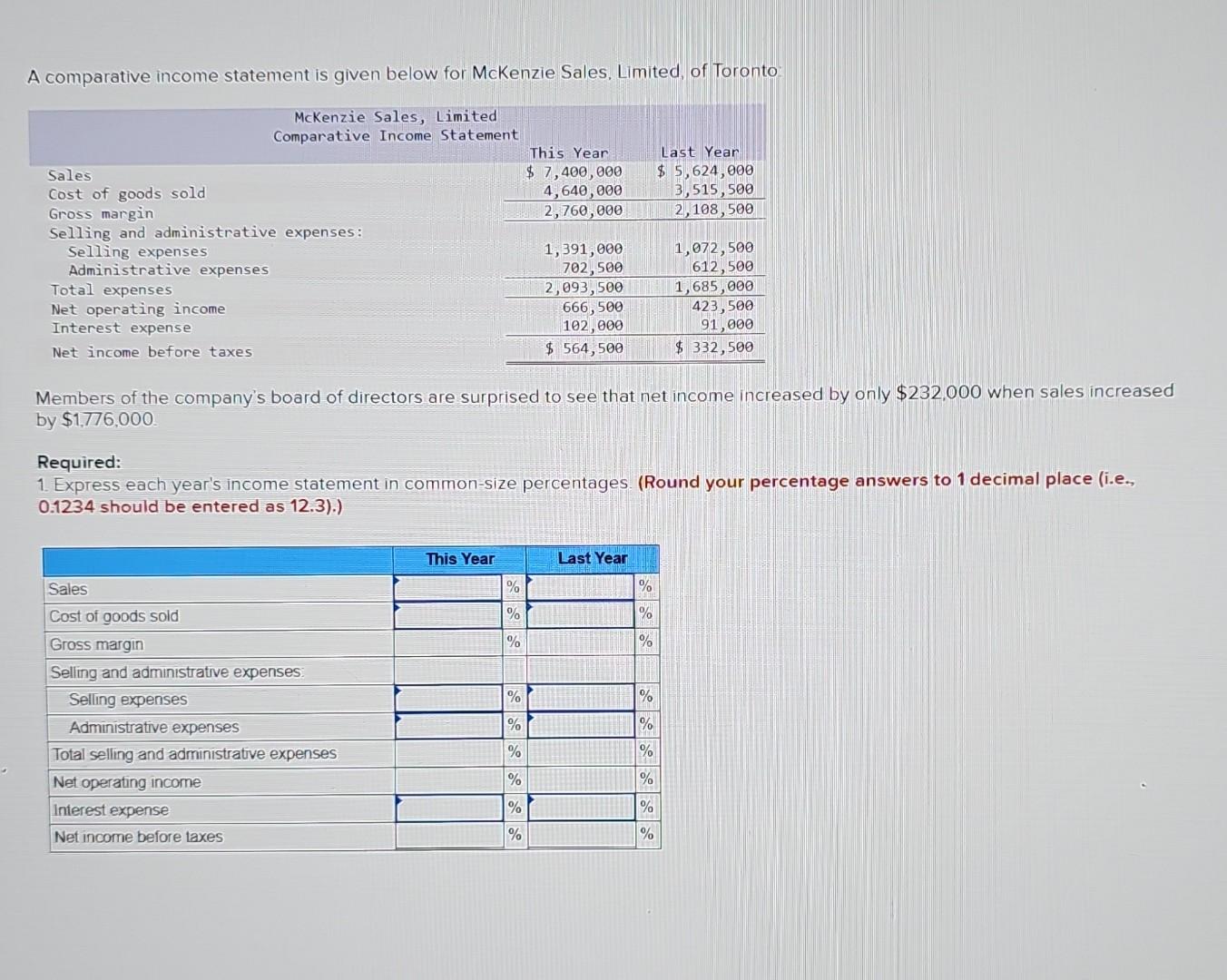  A comparative income statement is given below for McKenzie Sales, Limited,