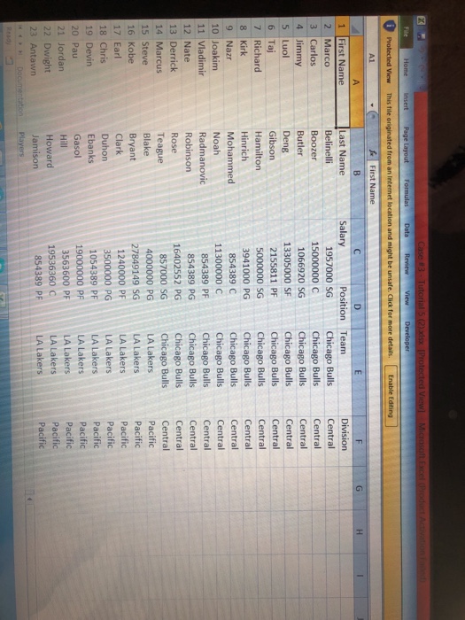 of the current chapter. Assignment submission is one week from date assigned.