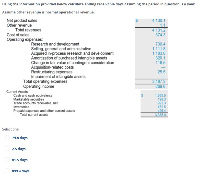 Using the information provided below calculate ending receivable days assuming the