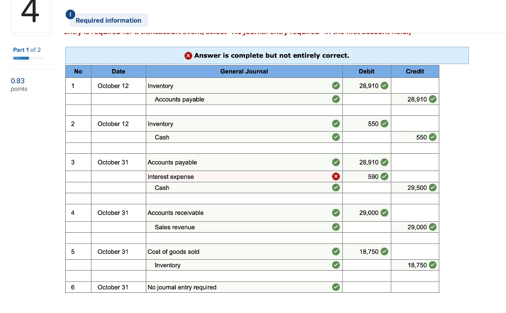 the adjusting entry at the end of October to record cost of