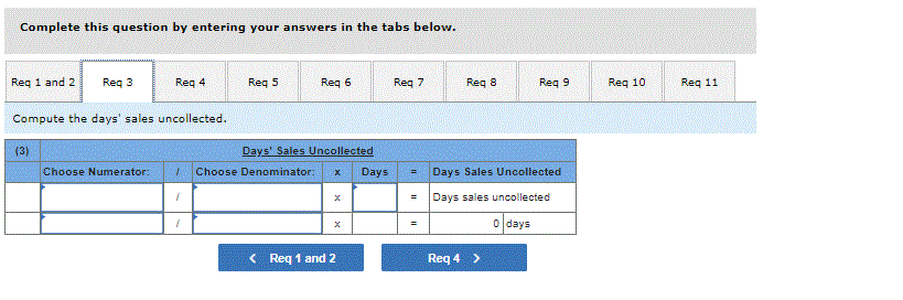 selected balance sheet amounts at December 31 of the prior year were
