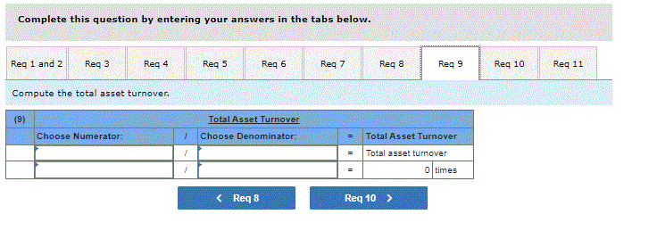 inventory 15,588 3,4ee CASOT CORPORATION Balance Sheet December 31 Liabilities and Equity