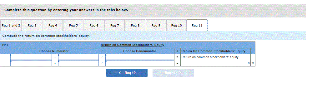 32,159 Long-term note payable, secured by mortgage on plant assets 2,650 Common