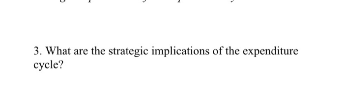 governance? Answer: 3. List and briefly discuss at least four specific components