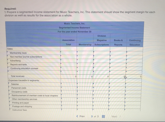 but has local membership chapters throughout the United States. Monthly meetings are