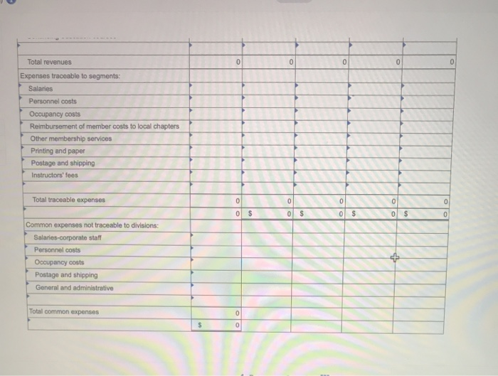 held by the local chapters to discuss recent developments on topics of