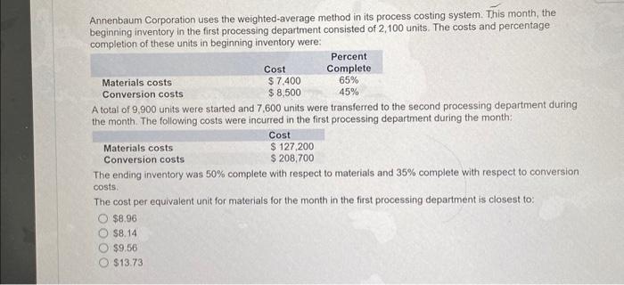  Annenbaum Corporation uses the weighted-average method in its process costing system.