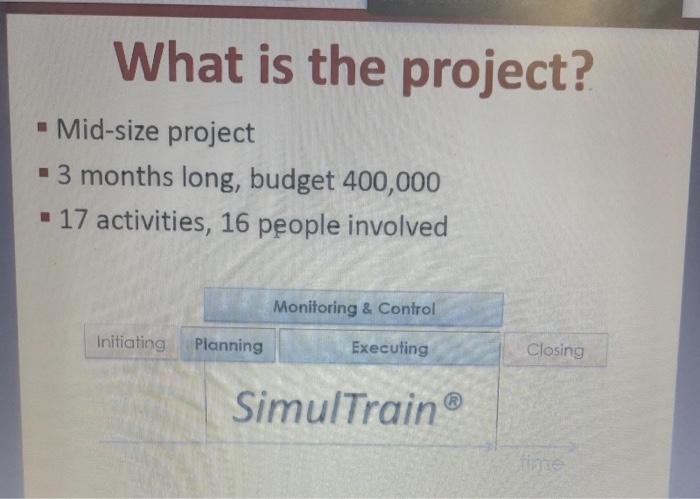  - Mid-size project - 3 months long, budget 400,000 - 17