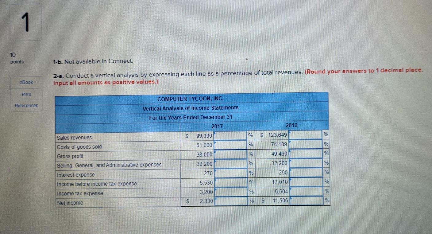 the average cost of computer equipment fell 21.4 percent between 2016 and