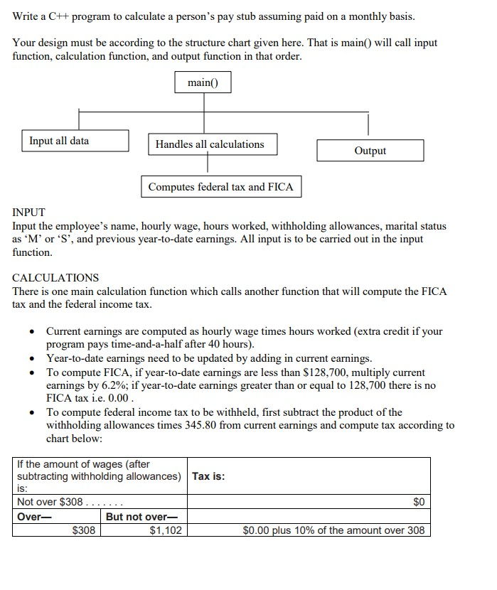  Write a C+ program to calculate a person's pay stub assuming