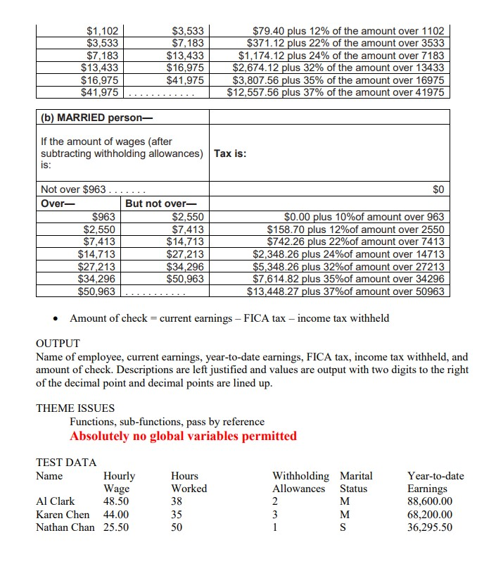 paid on a monthly basis Your design must be according to the