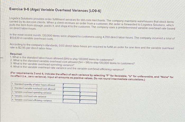accounting question Exercise 9-6 (Algo) Variable Overhead Variances (L09-6) Logistics Solutions provides