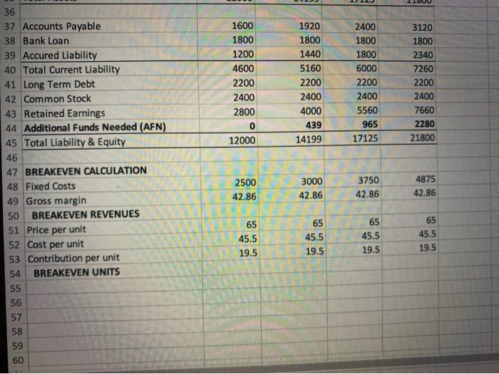 IT IS NOT HARDCODED. The image below is hardcoded. I need it